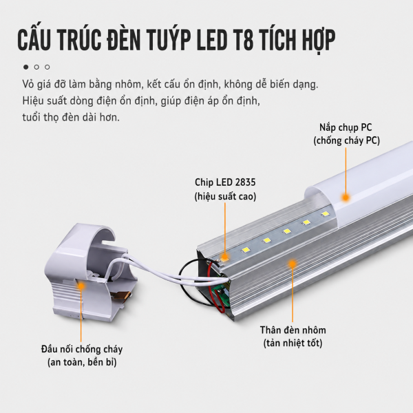 Tuýp T8 nhôm nhựa liền máng 1.2m 18w